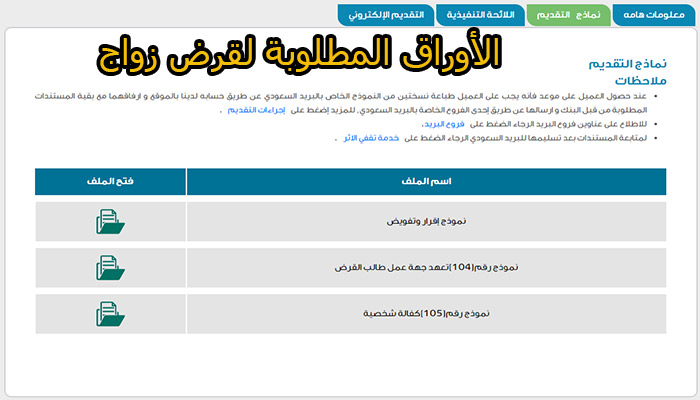 شروط بنك التسليف للمطلقات 1443