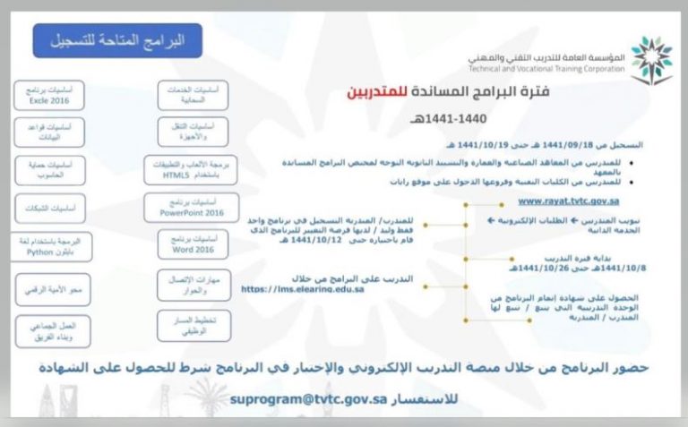 برامج التدريب المساندة
