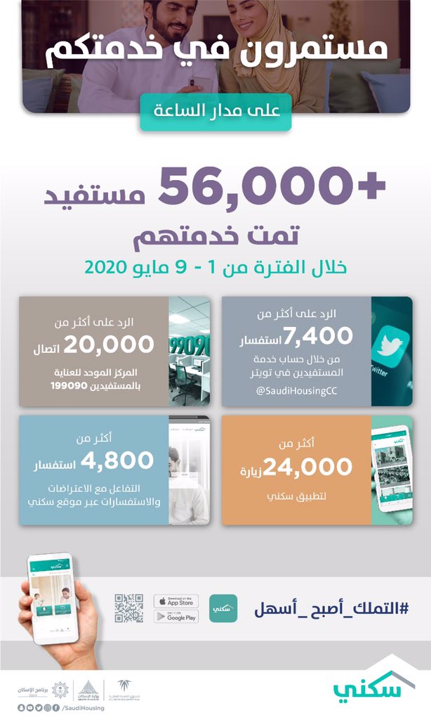 وزارة الإسكان السعودية