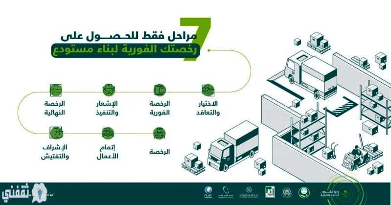 7 خطوات لاستخراج تصاريح الرخص الفورية لبناء المستودعات