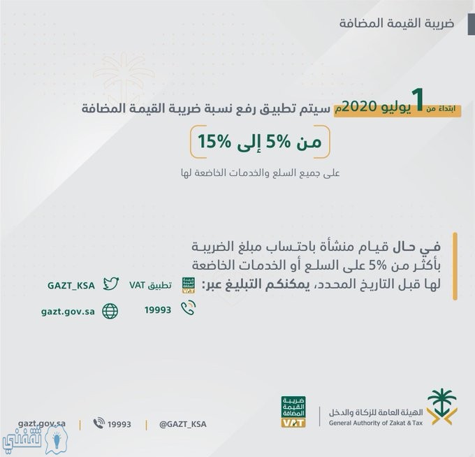 القيمة المضافة 15%