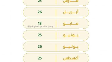 المؤسسة العامة للتقاعد تعلن الموعد الجديد لصرف رواتب