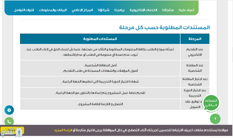 مستندات مطلوبة للموافقة على طلب التمويل