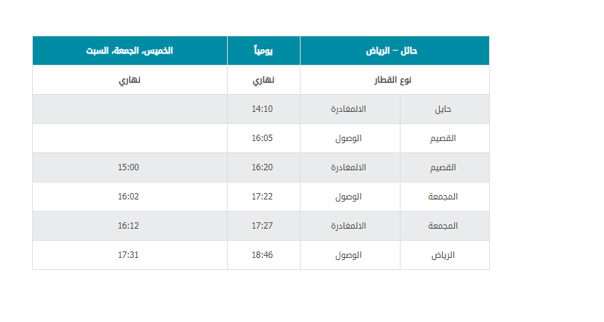 مواعيد رحلات القطار