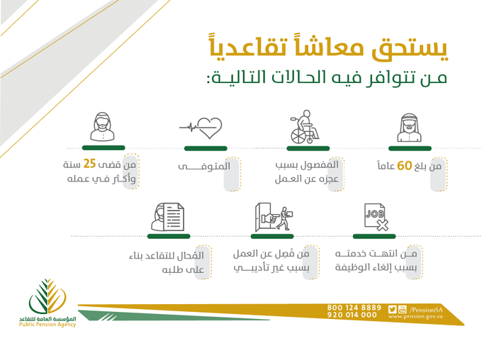 معاشات التقاعد