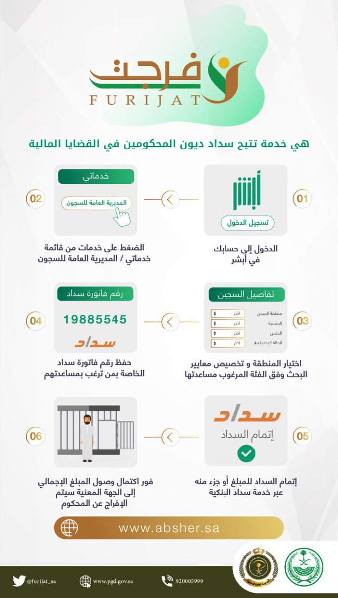 خدمة فرجت