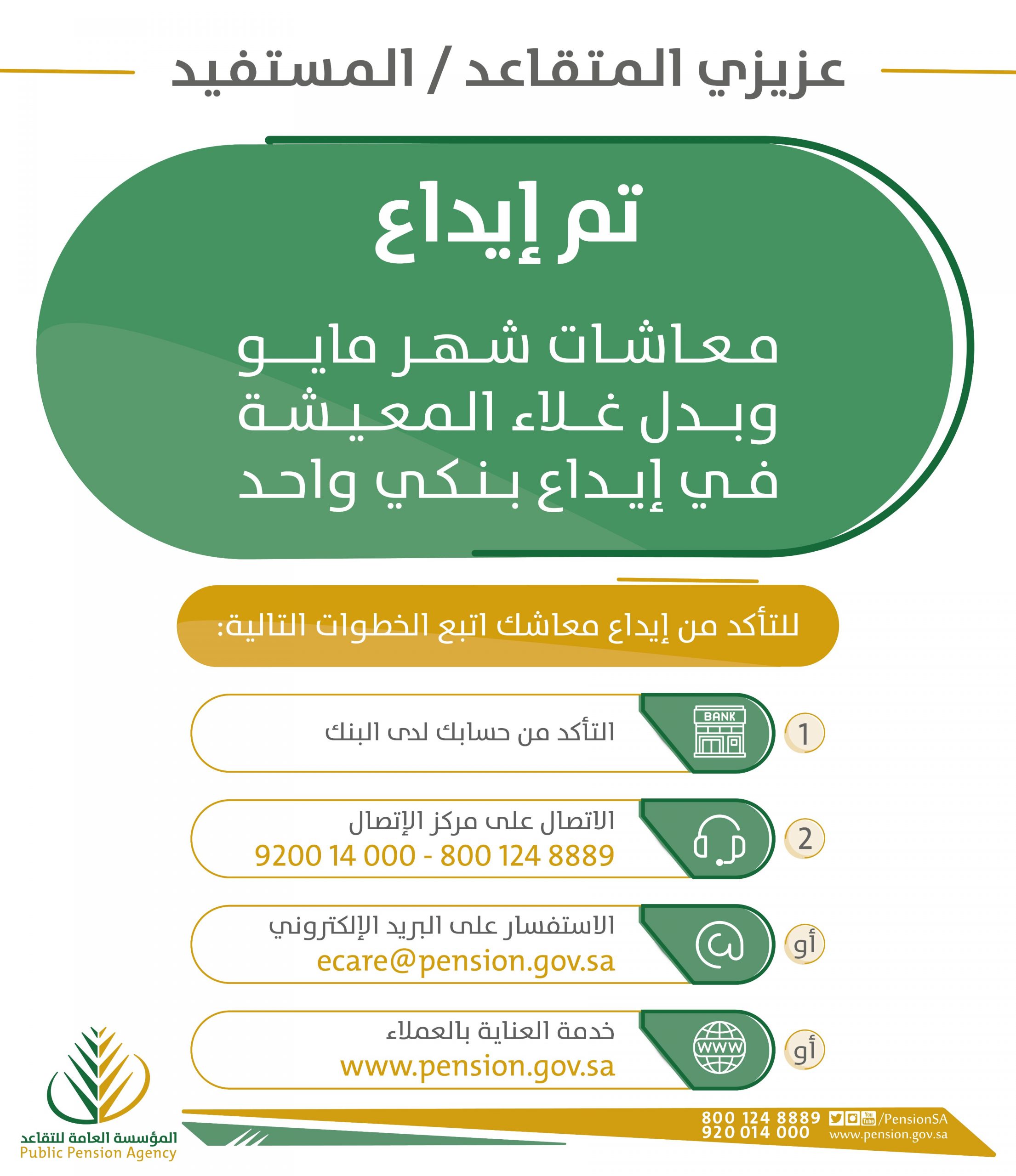 المؤسسة العامة للتقاعد