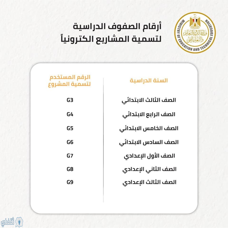 منصة إدمودو edmodo كيفية رفع البحث التعليمي