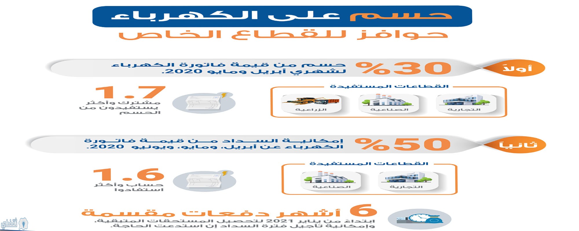 سداد فواتير السعودية للكهرباء