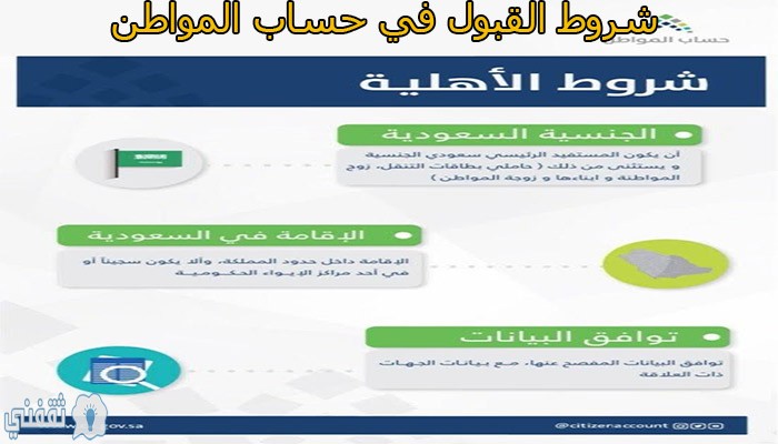 شروط التسجيل في حساب المواطن