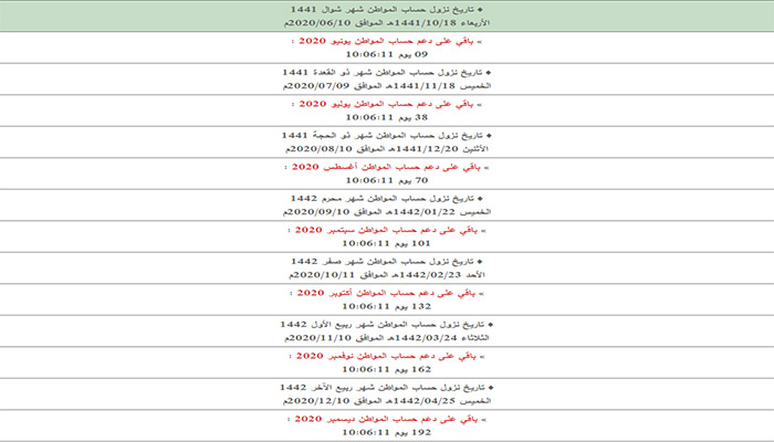 حساب متى بالهجري ينزل المواطن موعد نزول