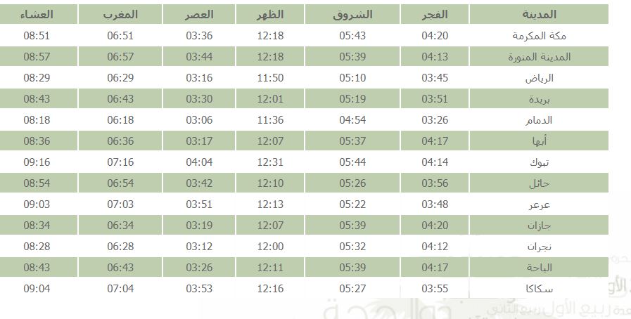 تبوك في توقيت الصلاة مواقيت الصلاة