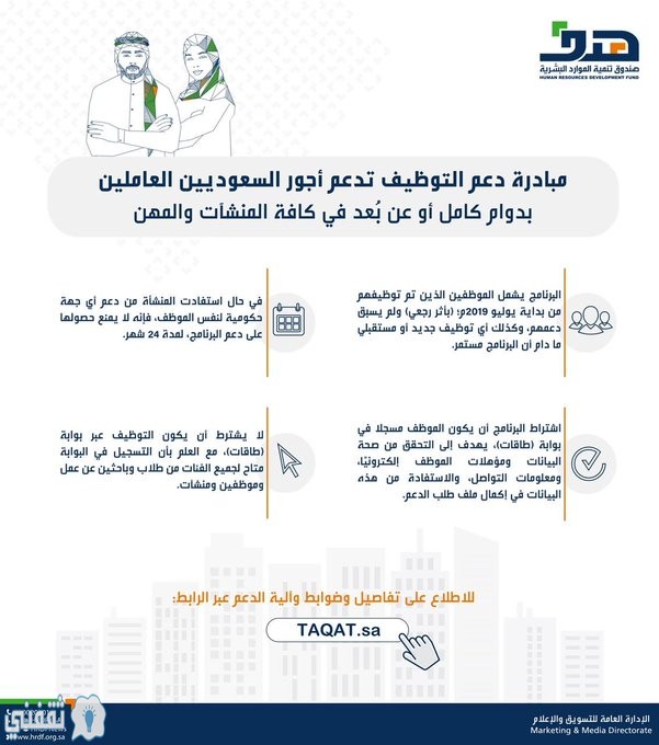 مبادرة دعم التوظيف
