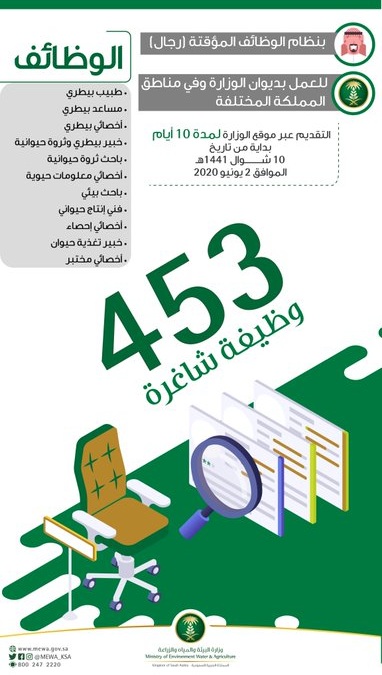 وظائف سعودية