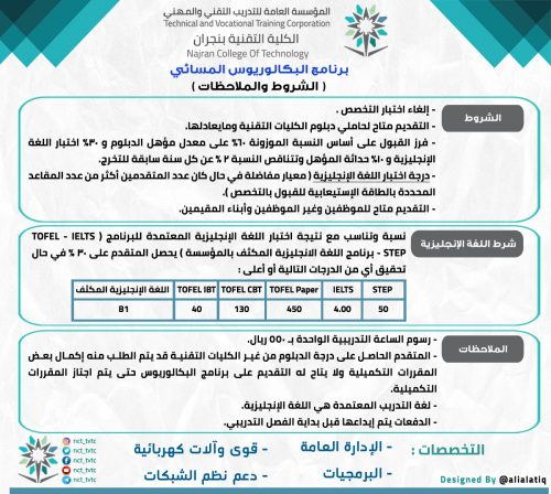 فتح باب القبول والمواعيد لكلية الاتصالات والمعلومات بالرياض وكلية التقنية بنجران ثقفني