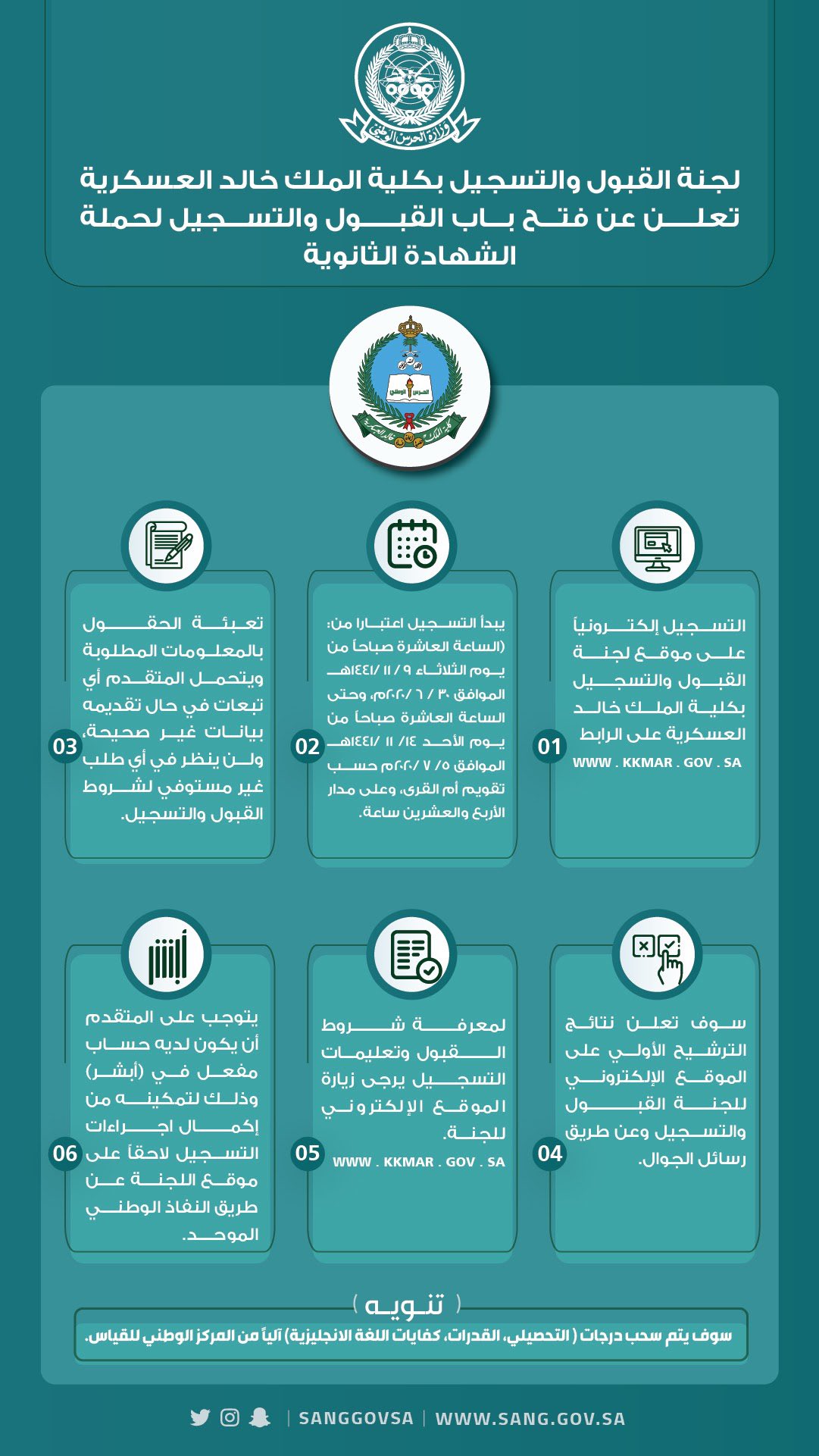 رابط تقديم الحرس الملكي 1442 لحملة الشهادة الثانوية بكلية الملك خالد العسكرية وموعد التسجيل