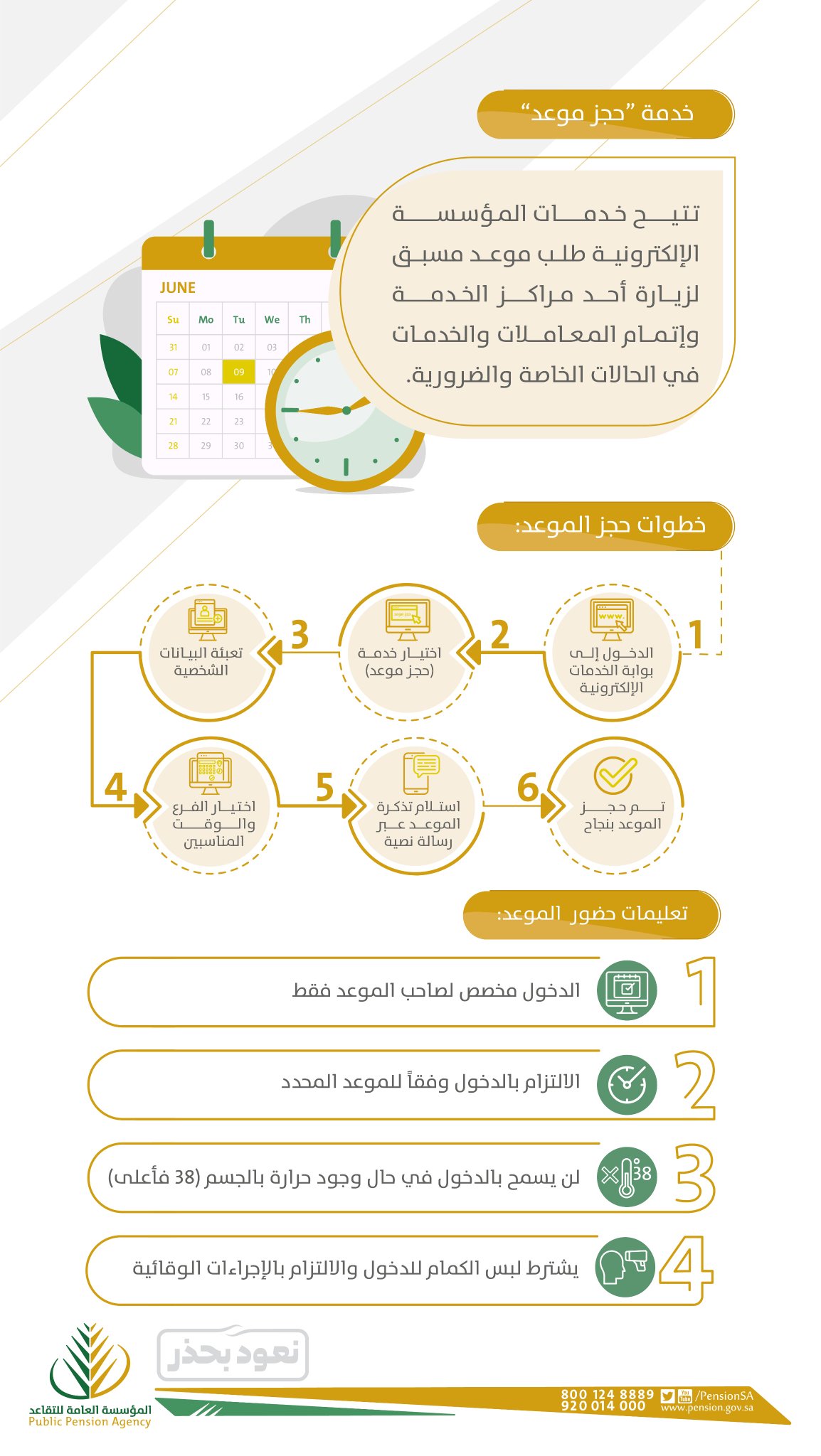 المؤسسة العامة للتقاعد