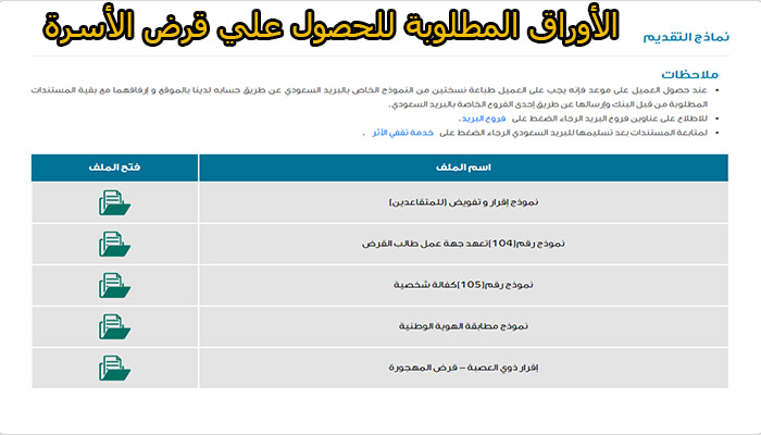 الاسرة قرض طريقة على التقديم شروط الحصول