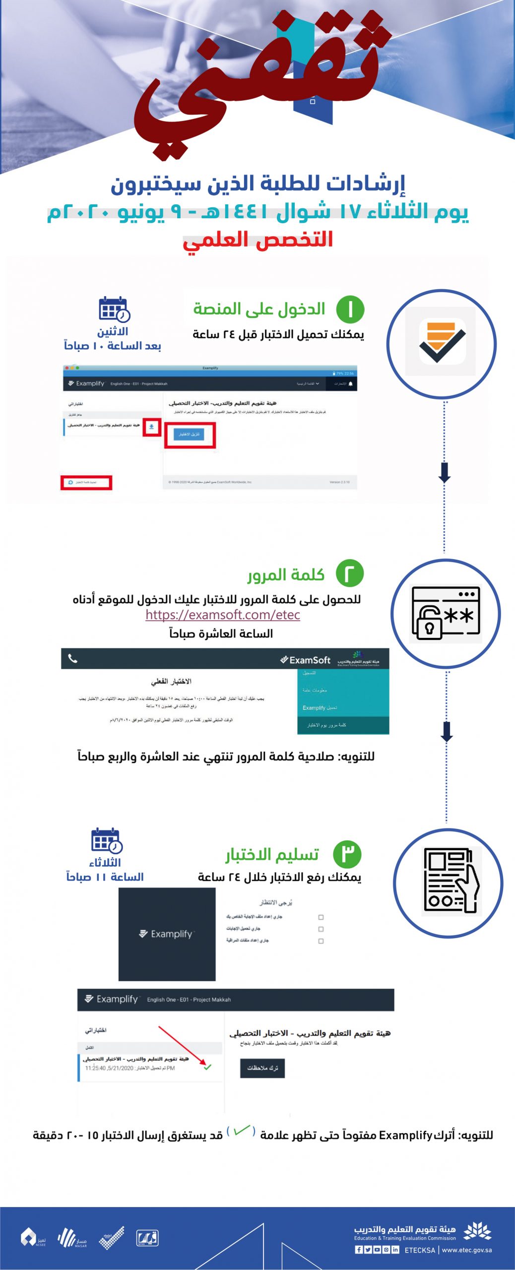 التحصيلي عن بعد التخصص العلمي