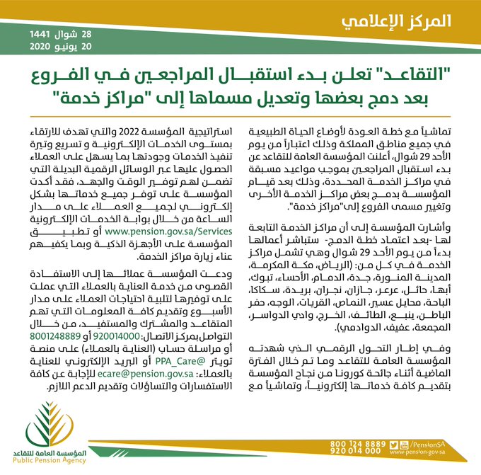 المؤسسة العامة للتقاعد