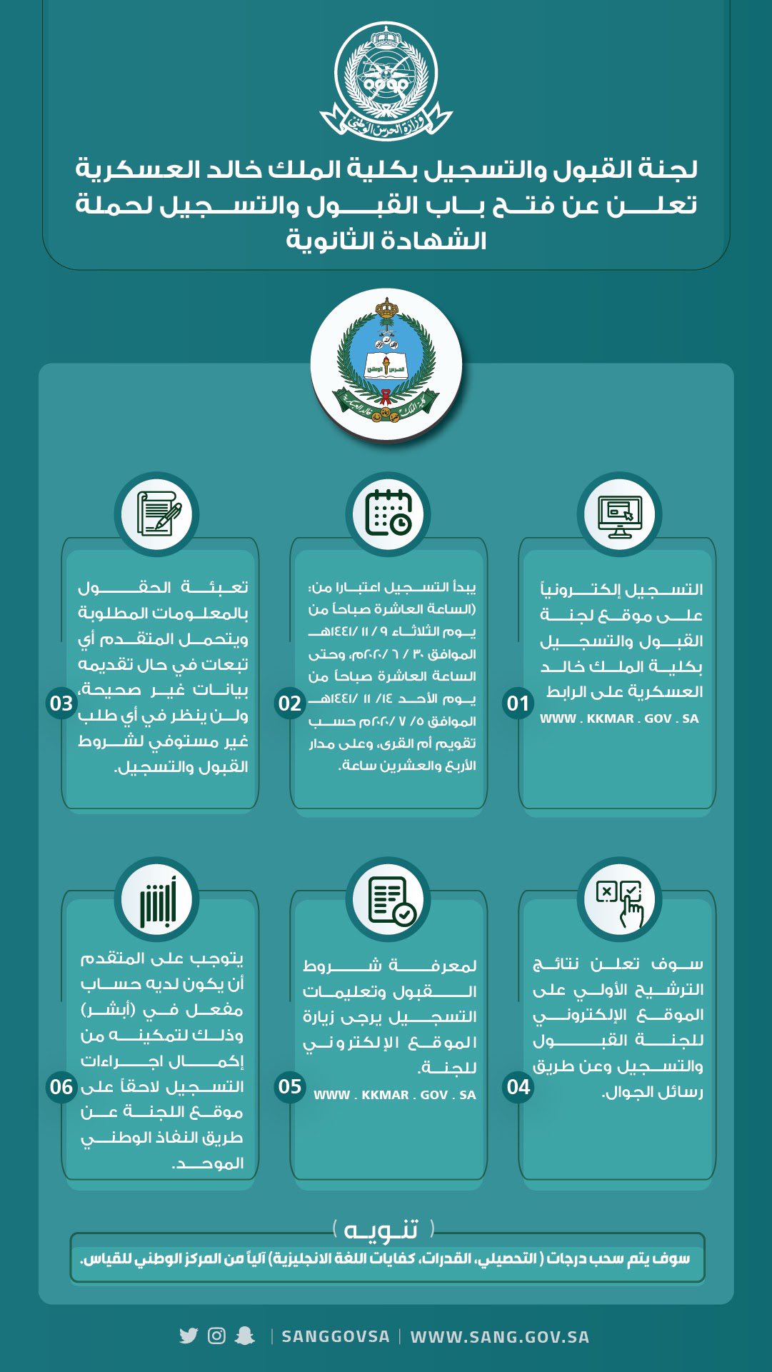 تجربتي في الحرس الملكي