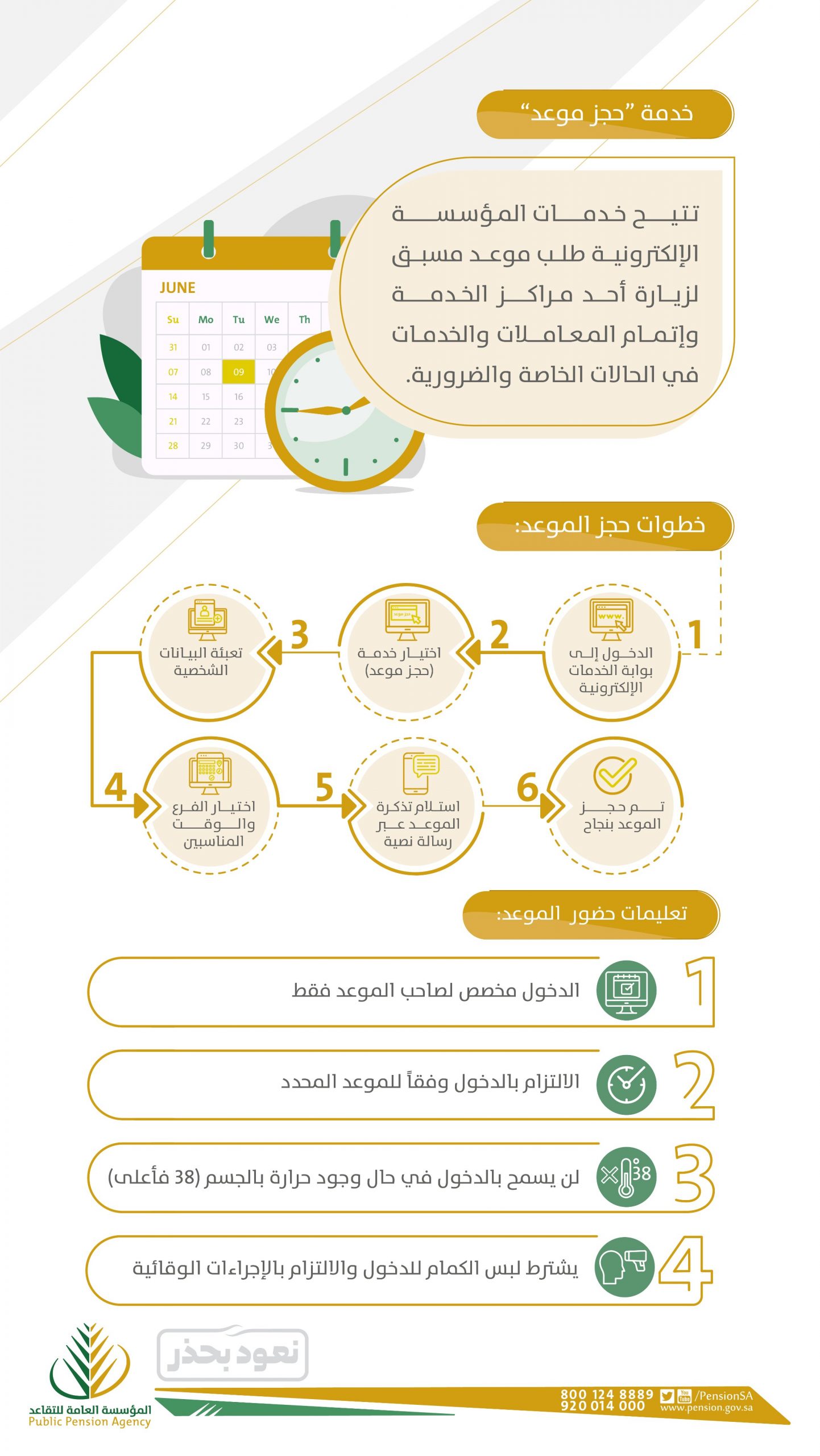 المؤسسة العامة للتقاعد