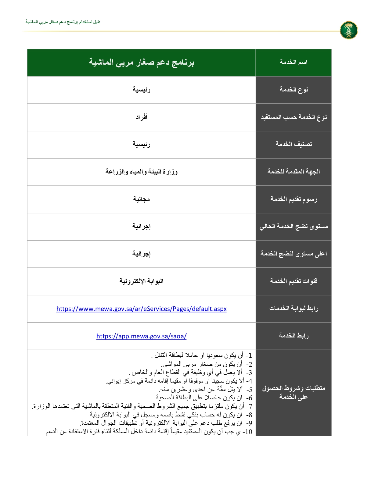 استعلام عن دعم مربي المواشي بسجل المدني