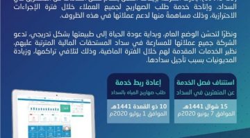 شركة المياه الوطنية