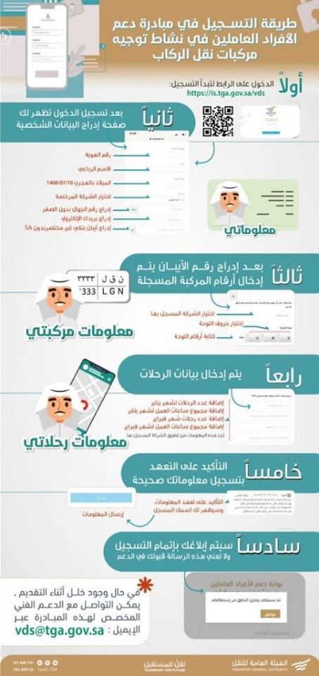 هيئة النقل ودعم العاملين
