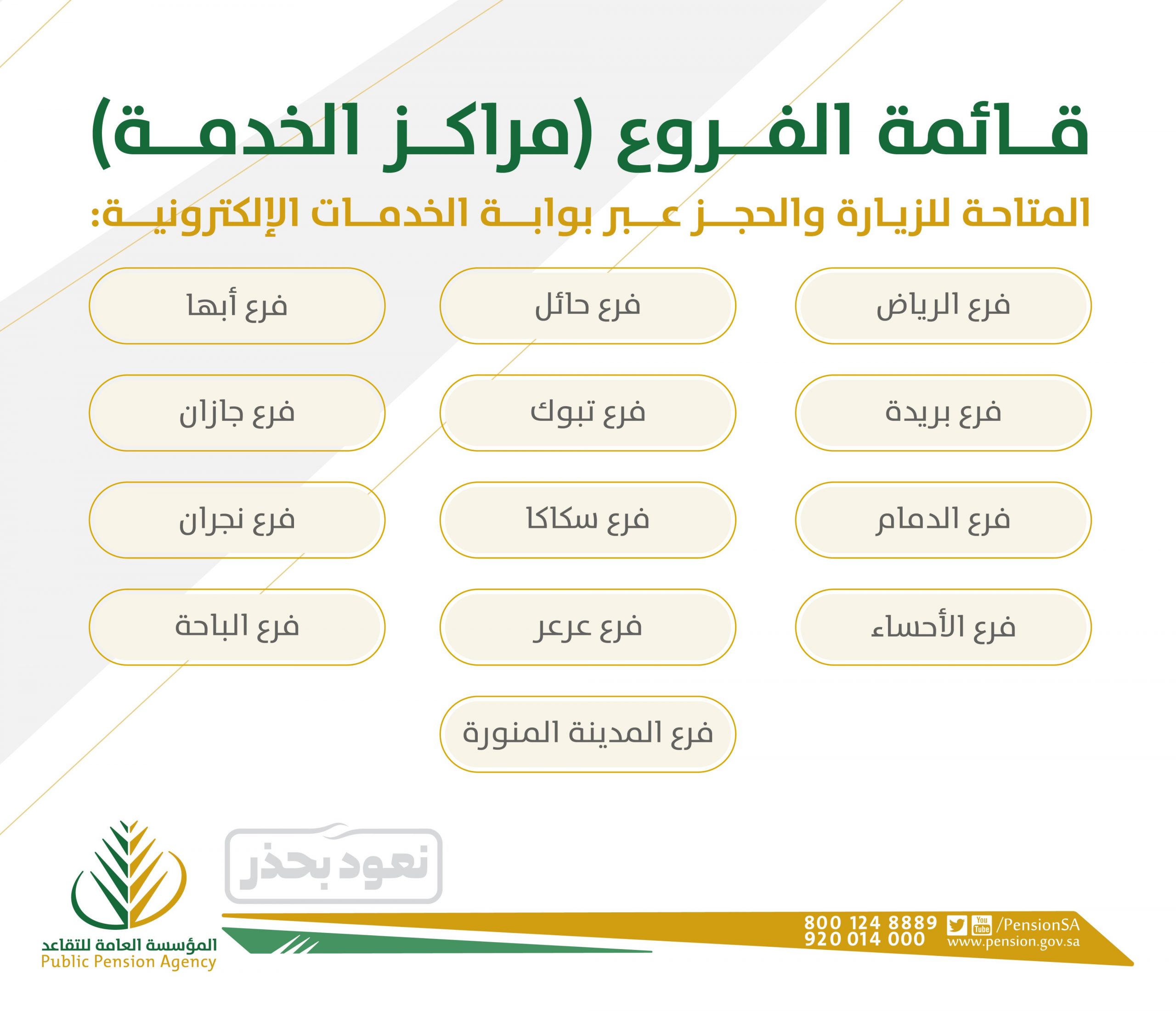 المؤسسة العامة للتقاعد