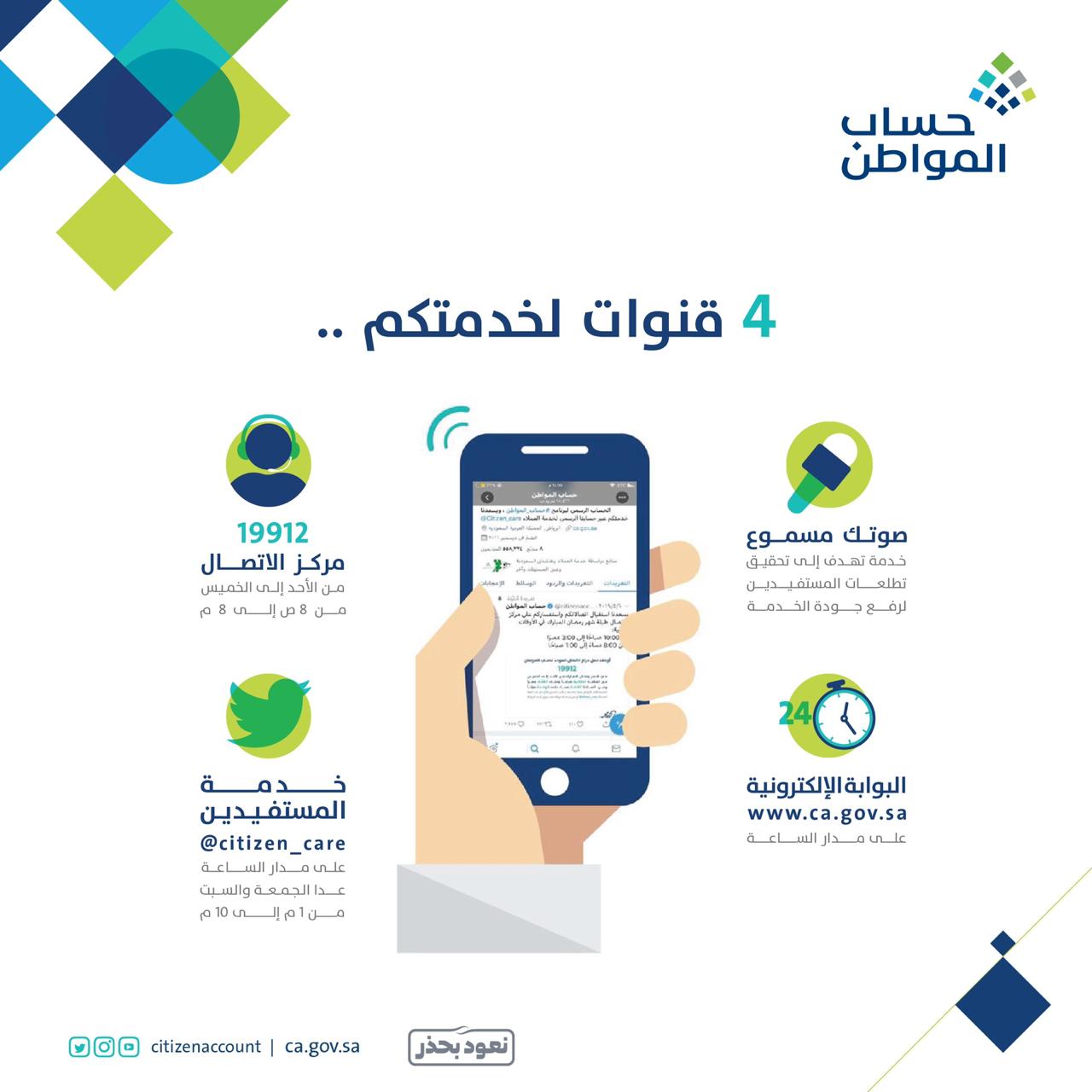 حساب المواطن 1441