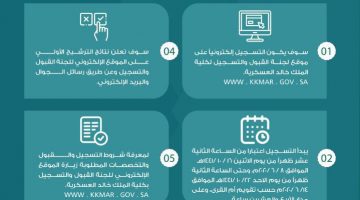 التقديم في كلية الملك خالد العسكرية لحملة الشهادة الجامعية