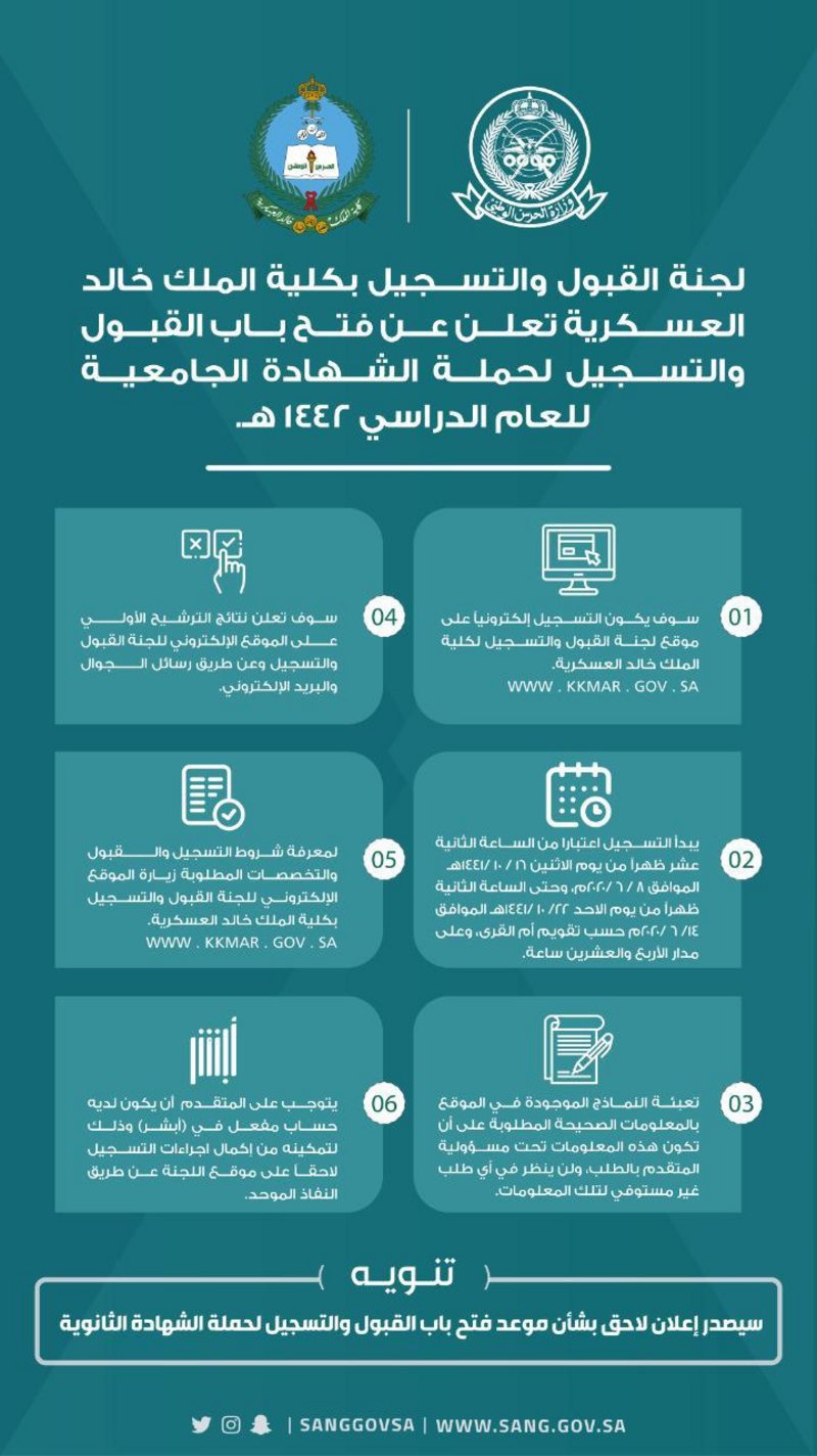 التقديم فى كلية الملك خالد العسكرية