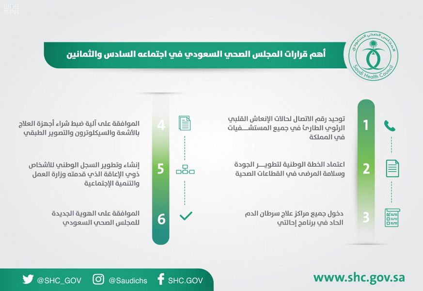 موافقة ملكية