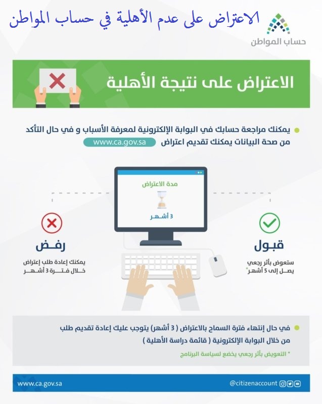 حساب المواطن.. طريقة الاعتراض على عدم الأهلية إذا كانت نتيجة الأهلية غير  مؤهل