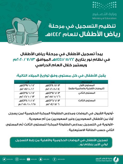 رابط التسجيل لولي الأمر في الروضات الحكومية والأهلية لتسجيل الأطفال عبر نظام نور 1442 ثقفني