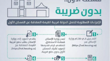 الحكومة تتحمل ضريبة القيمة المضافة عن المسكن الأول