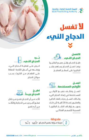 احذر أضرار غسل الدجاج قبل الطهي ونقل البكتيريا الضارة لمطبخك وأسرتك