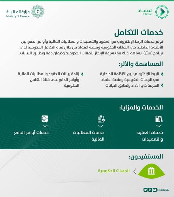 خدمة اعتماد لمعرفة الراتب
