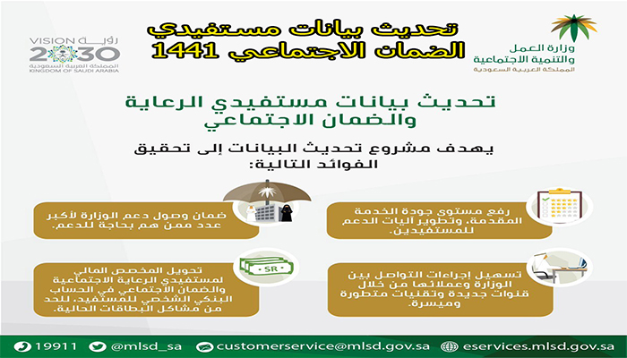 تحديث الضمان الاجتماعي