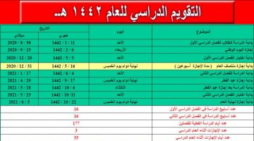 التقويم الدراسي 1442