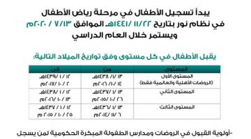 رابط التسجيل لولي الأمر في الروضات الحكومية والأهلية