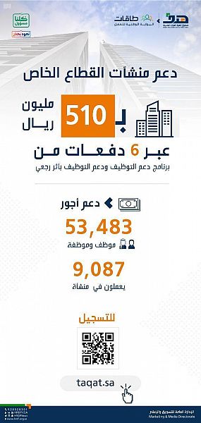 هدف