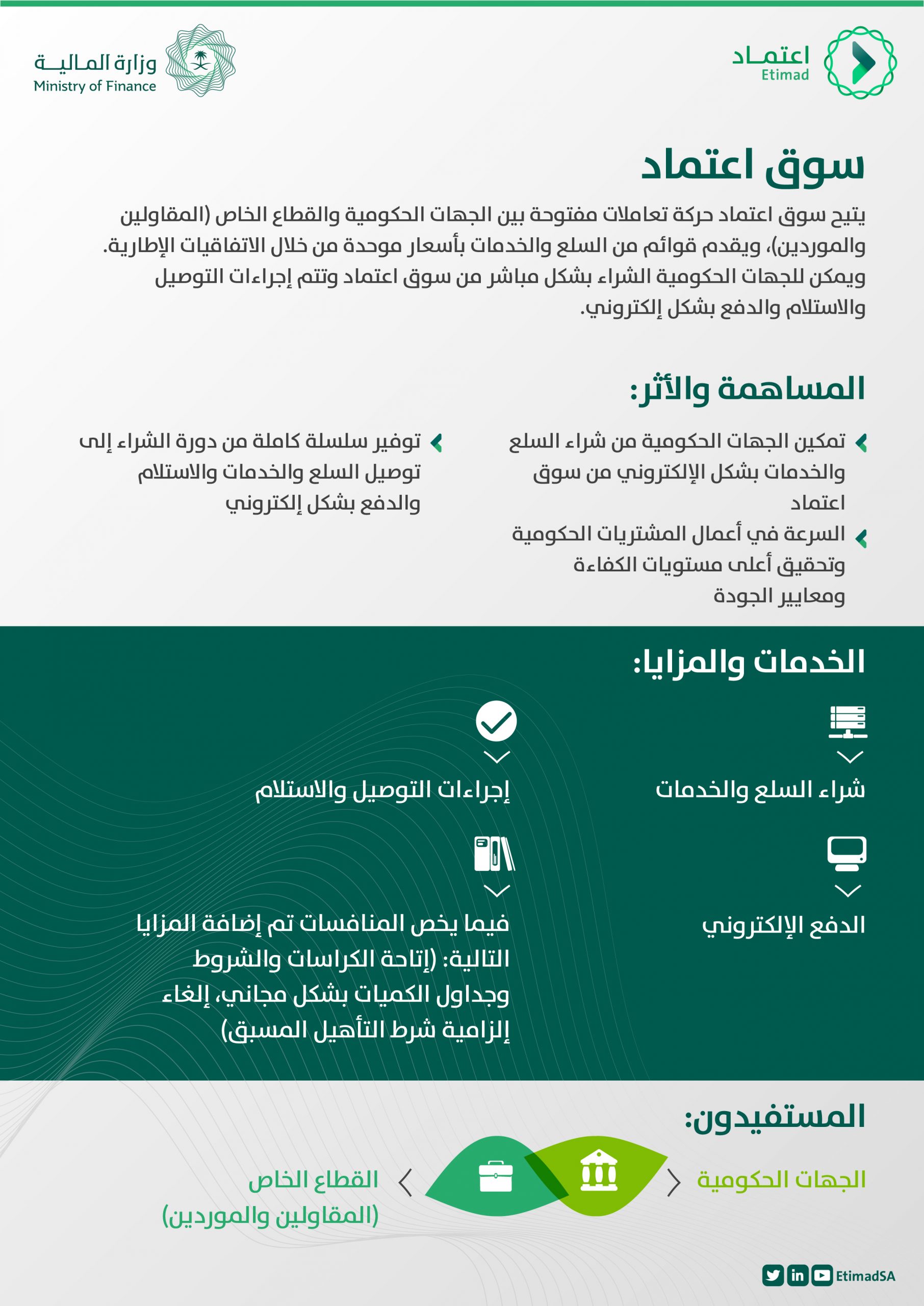 منصة اعتماد