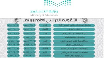 صدور التقويم الدراسي.. التقويم الدراسي 1442 عودة المعلمين وموعد عودة الطلاب 2020