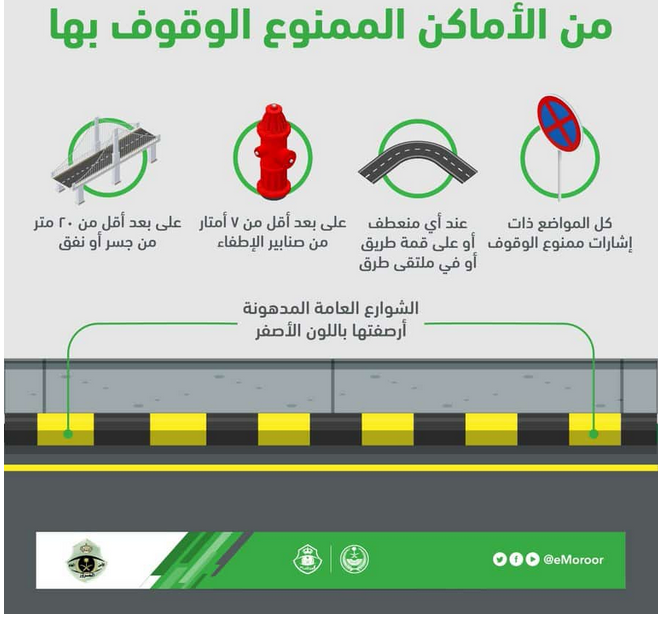 المرور