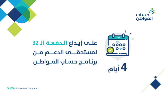تقديم موعد إيداع دفعة حساب المواطن