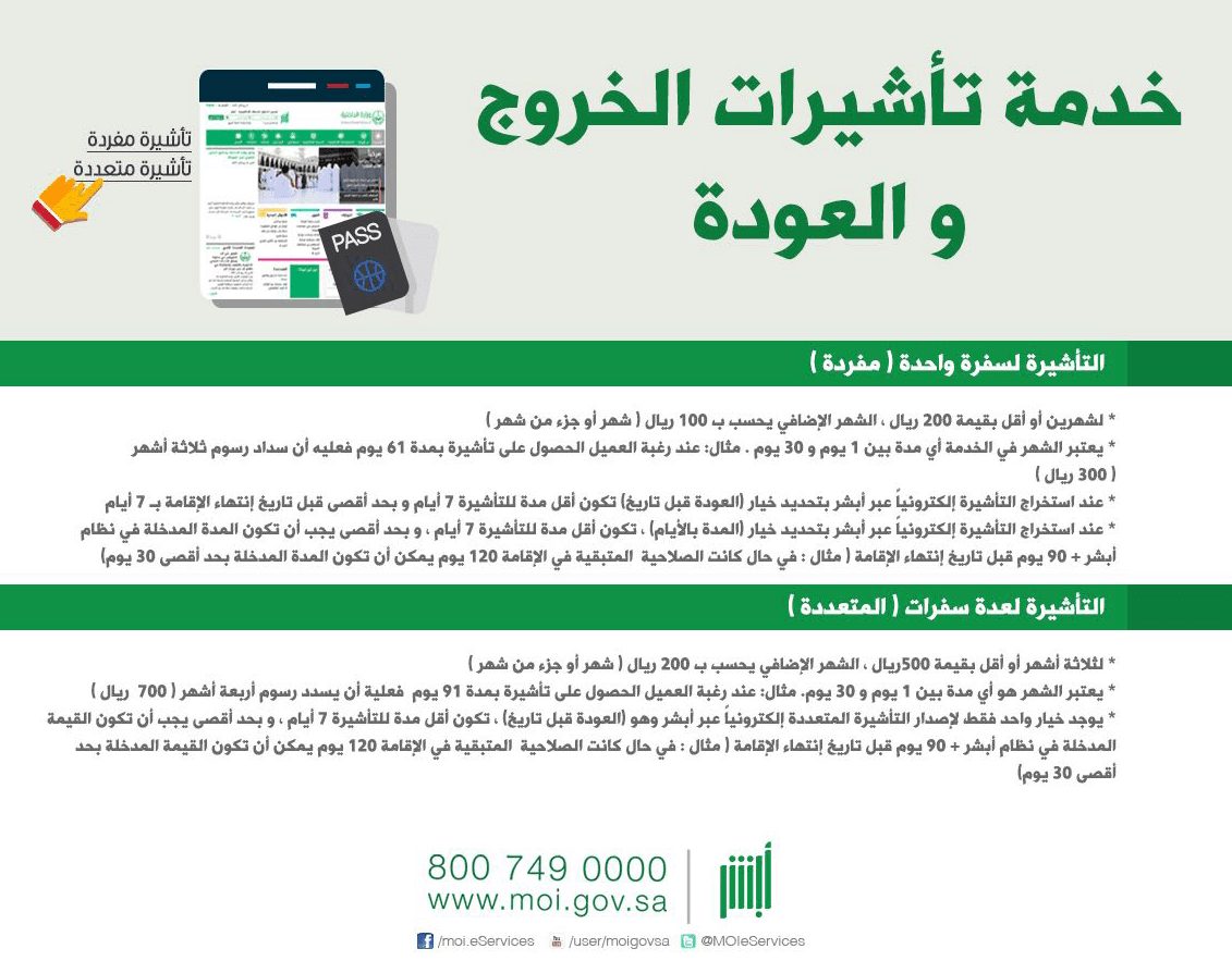 الاستعلام عن صلاحية تأشيرة الخروج والعودة مع رقم الهوية وطريقة إلغاء التأشيرة