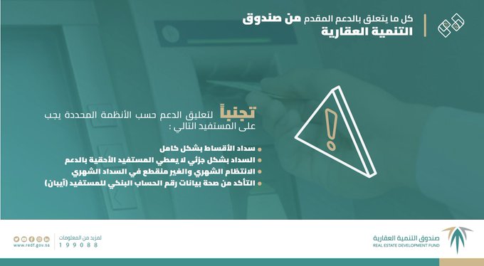 صندوق تنمية العقارية