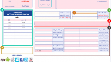 استعلام فاتورة الكهرباء برقم العداد